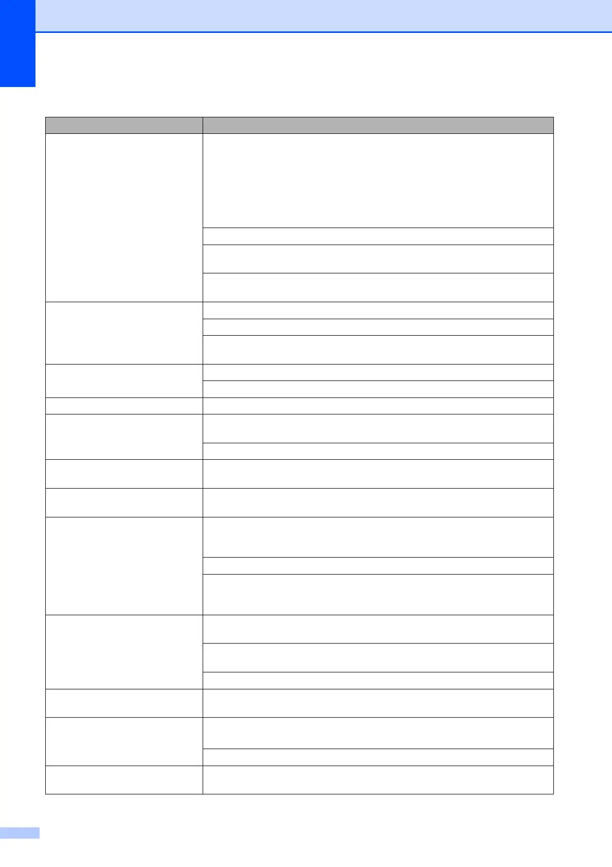 Page #158 background image