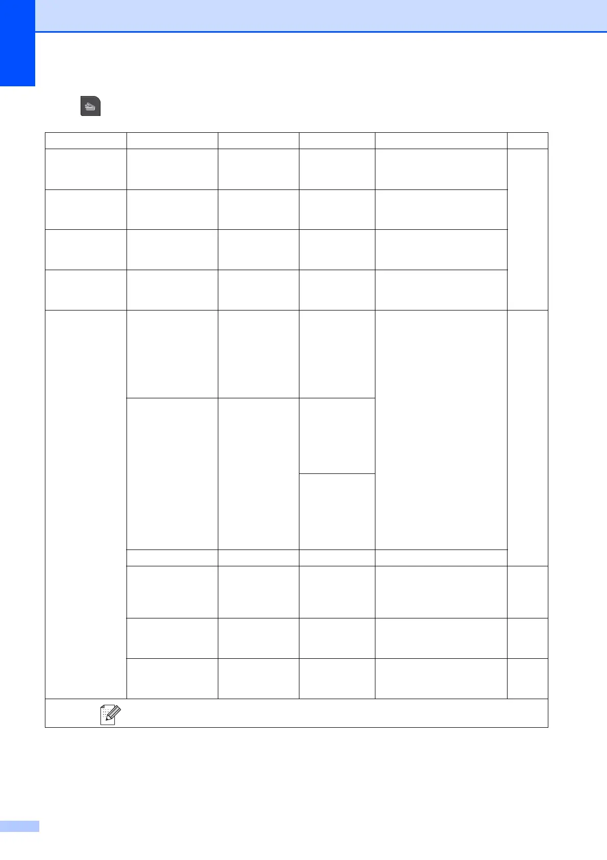 Page #202 background image