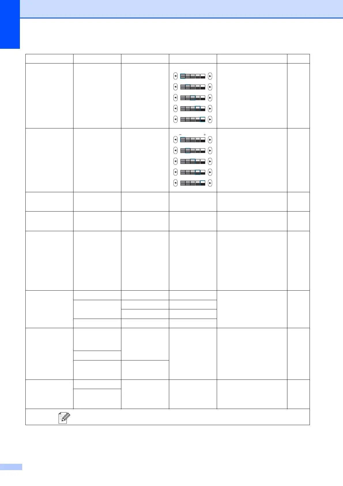 Page #204 background image