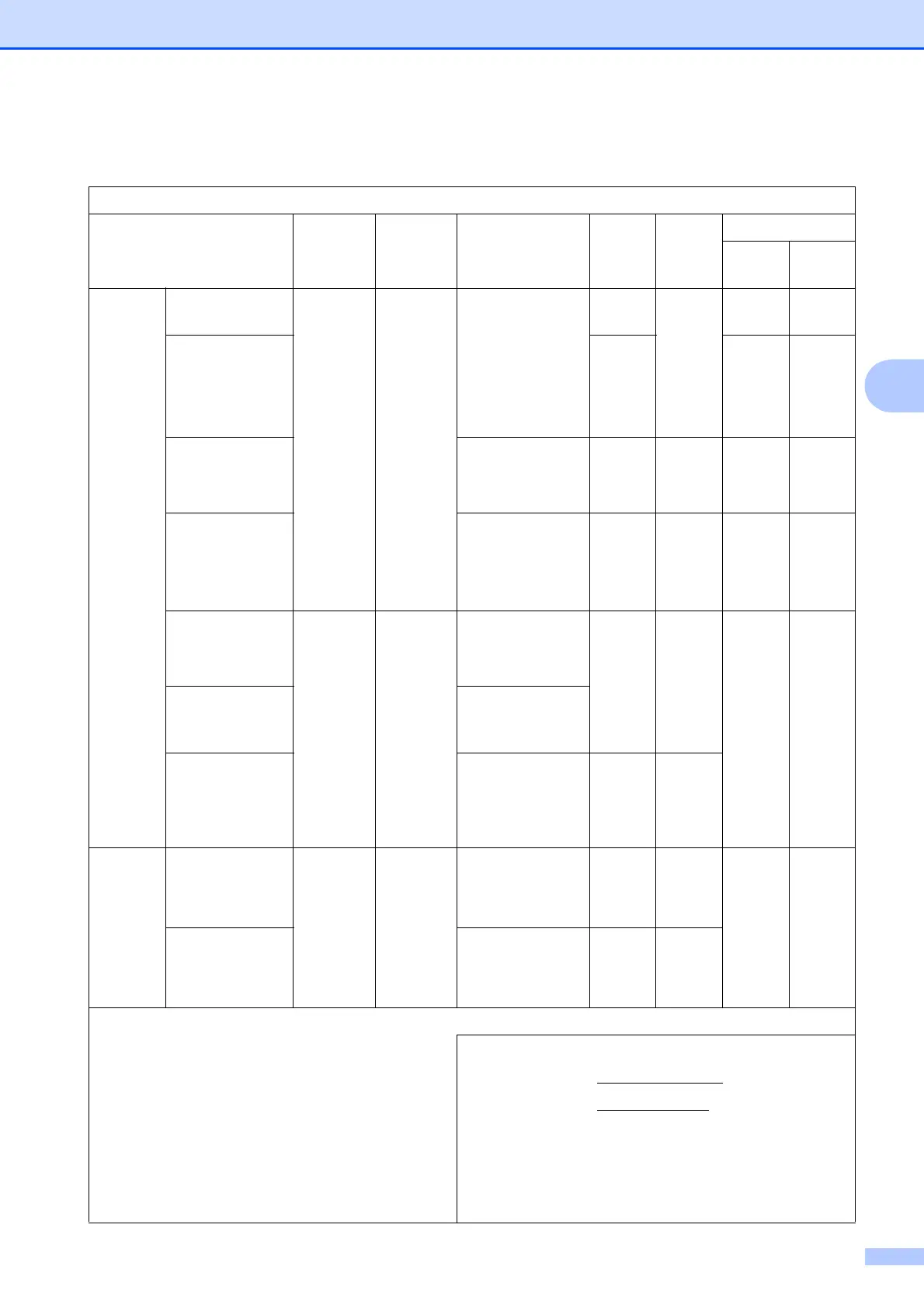 Page #225 background image