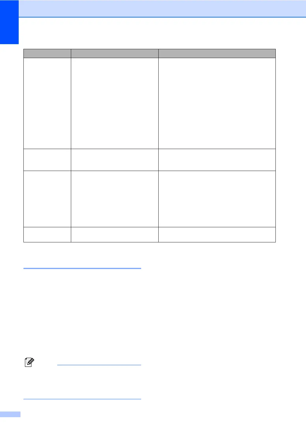 Page #100 background image