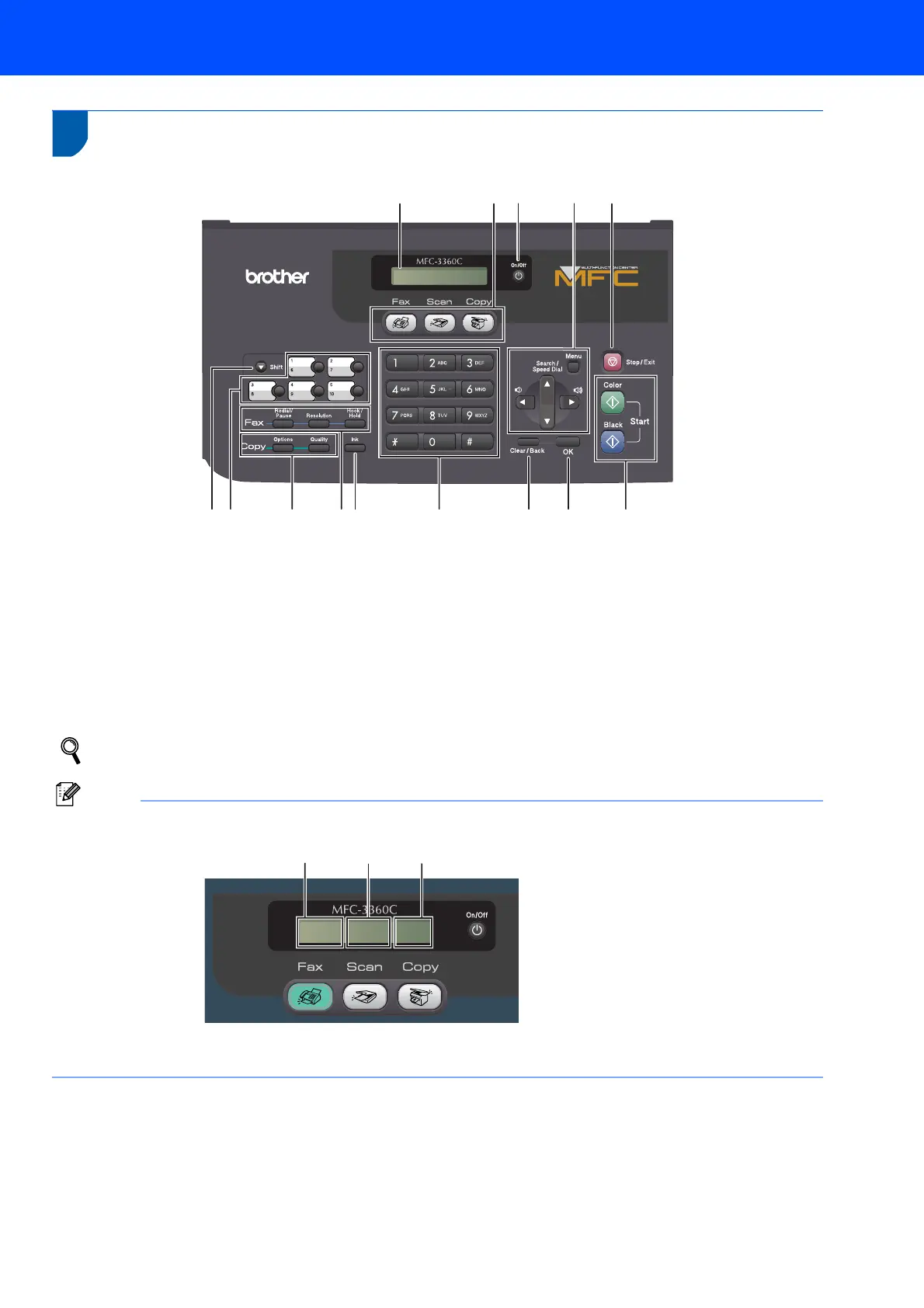 Page #5 background image