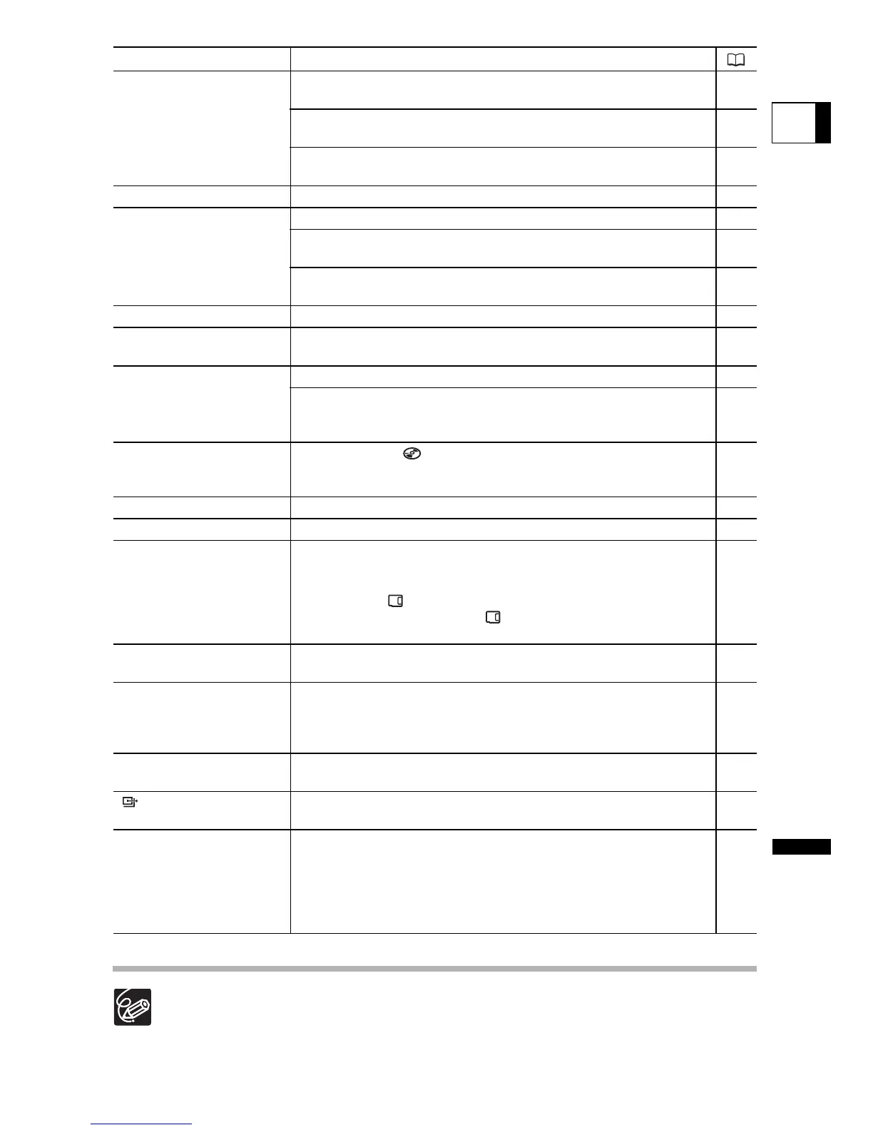 Page #127 background image