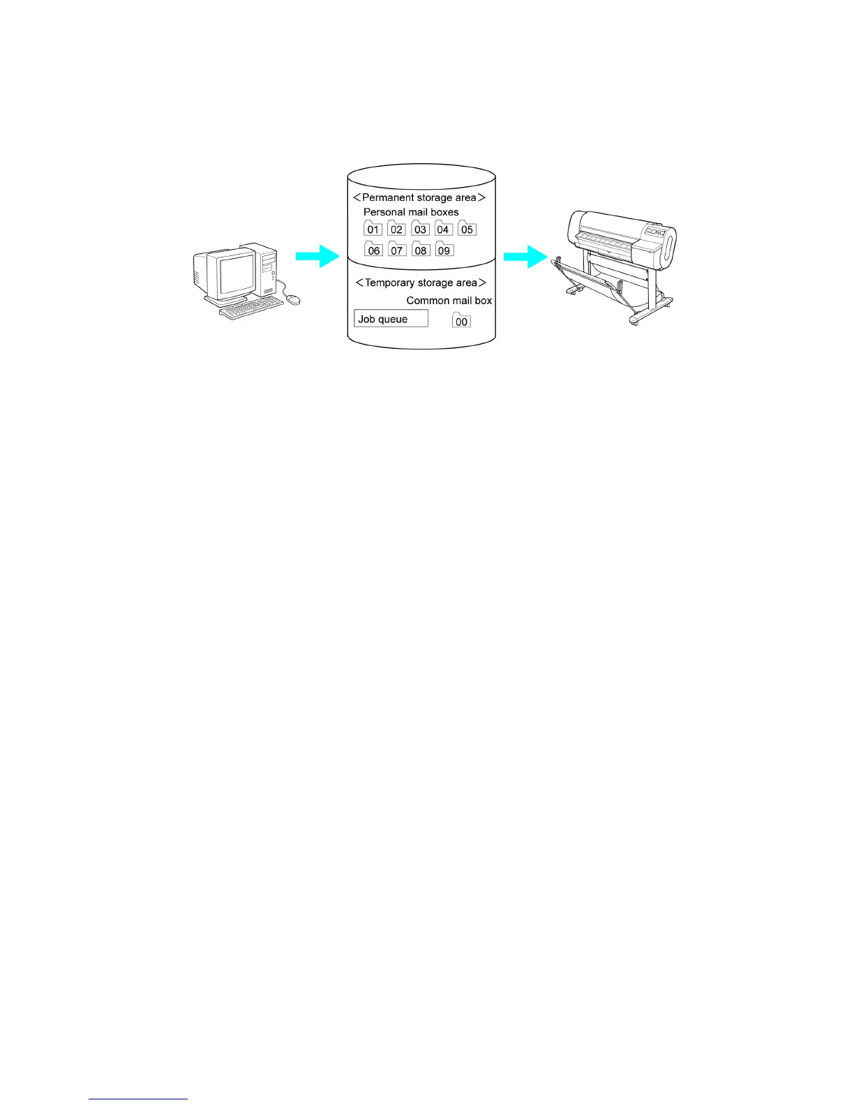 Page #457 background image