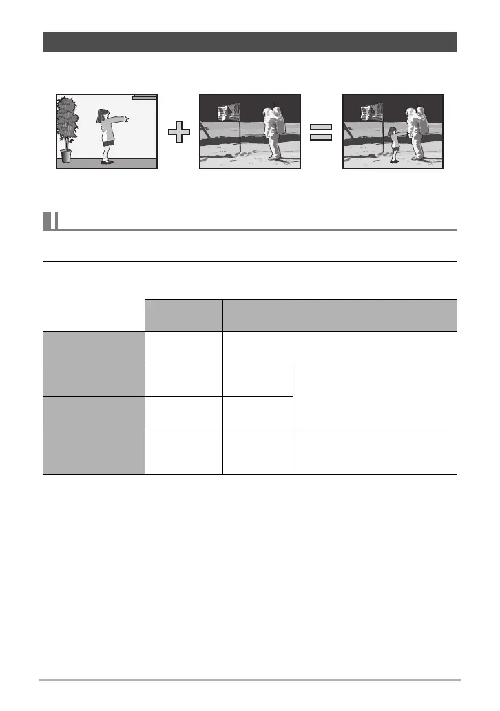 Page #111 background image