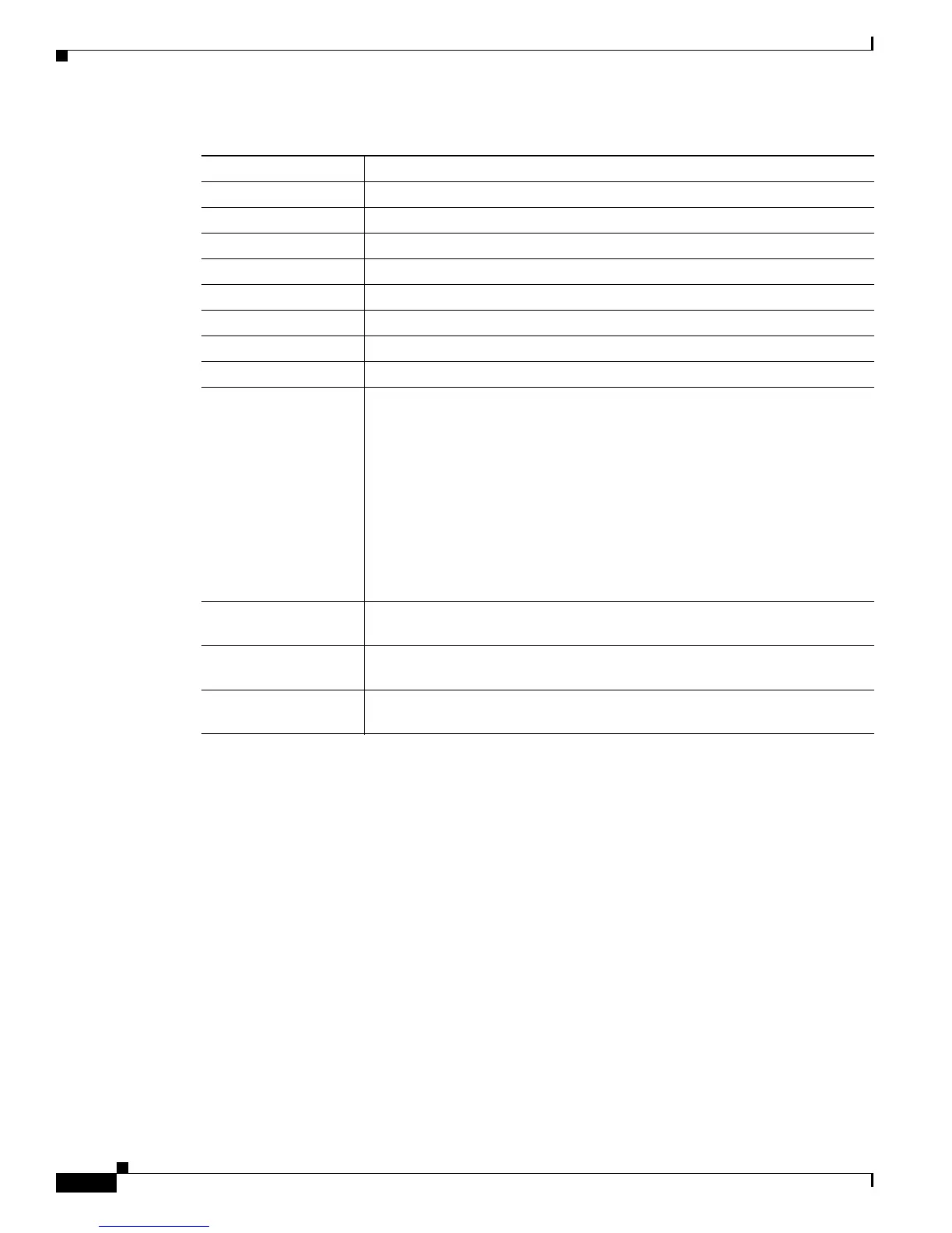 Page #150 background image