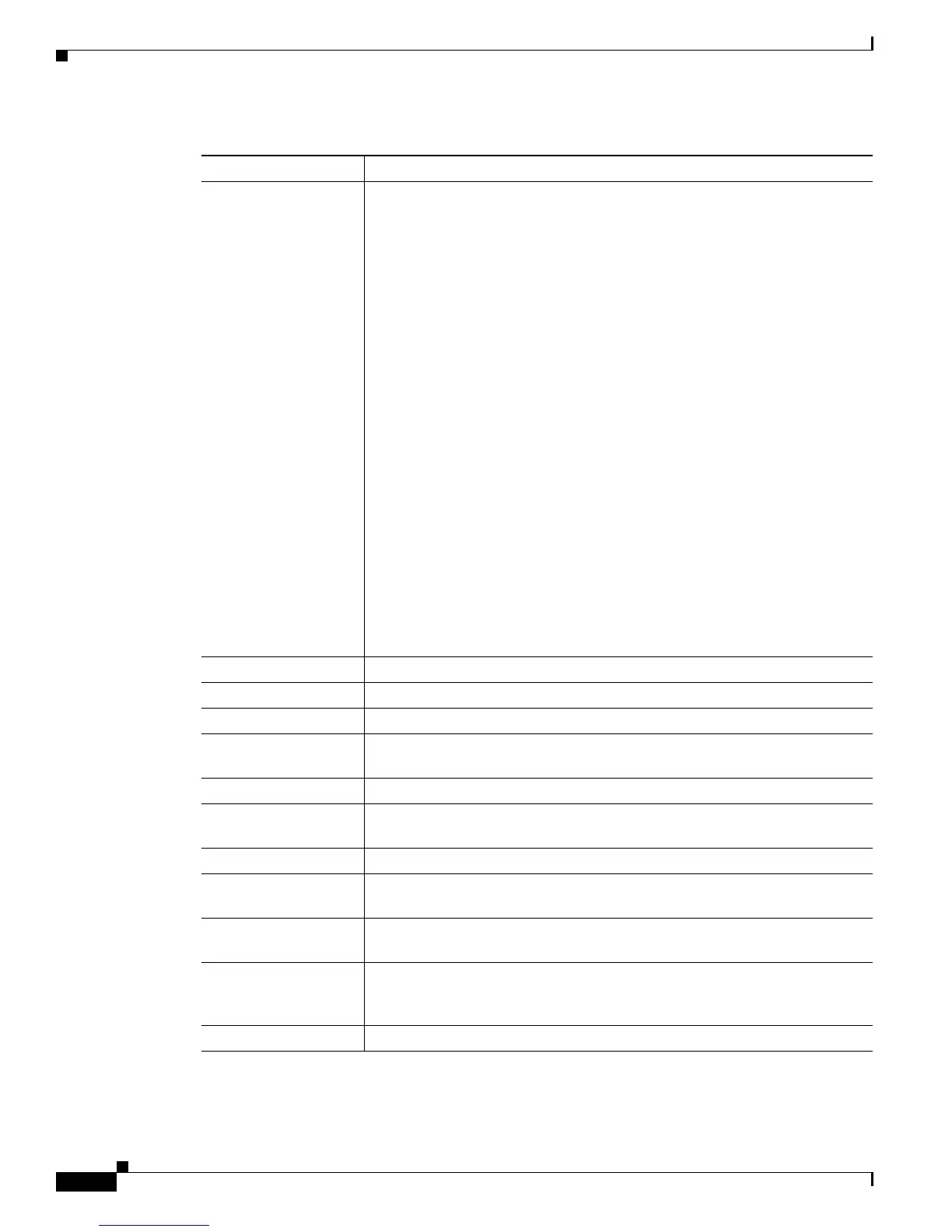 Page #152 background image