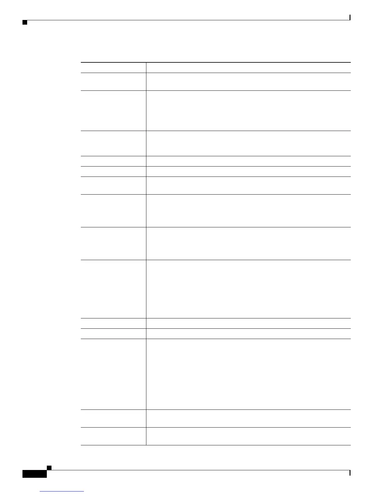 Page #158 background image