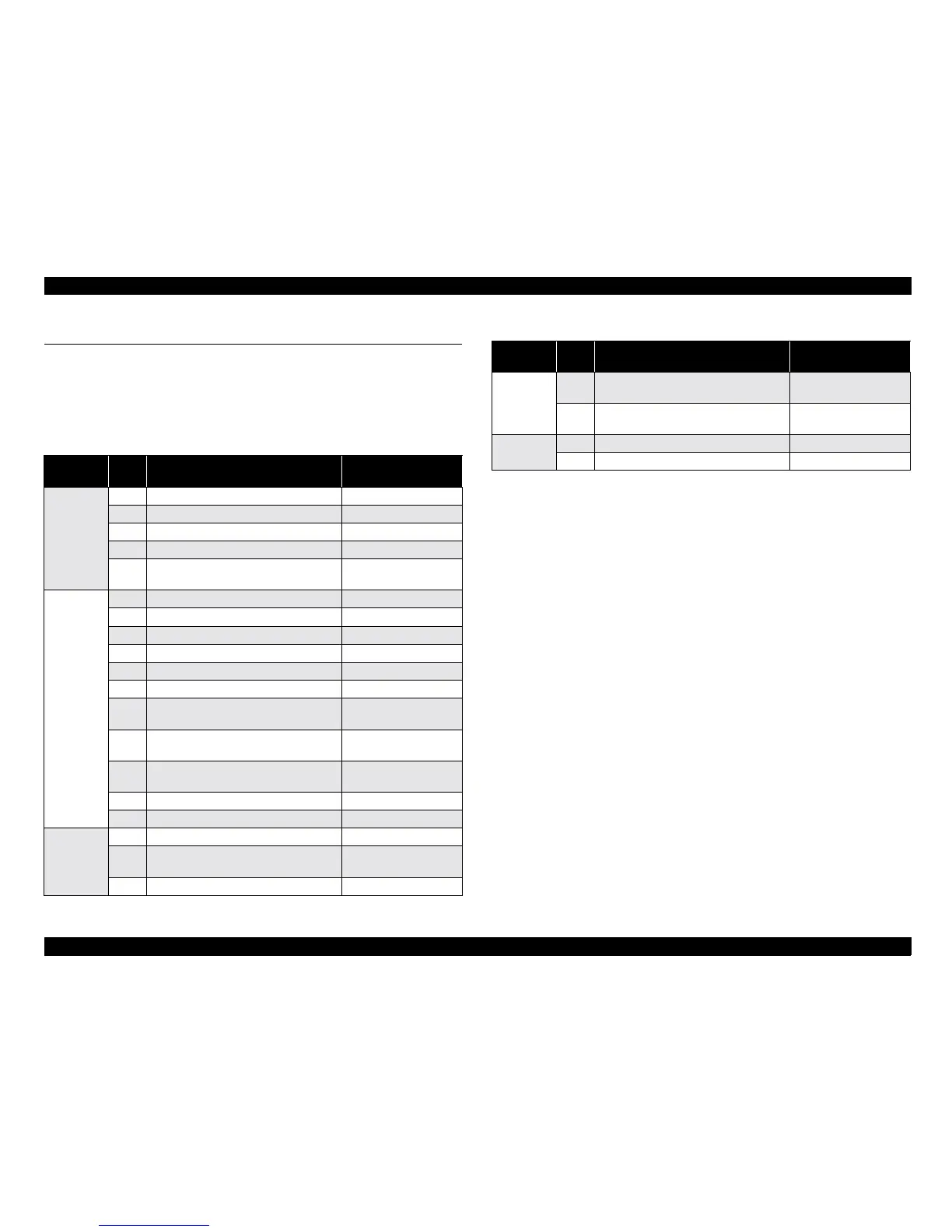 Page #68 background image