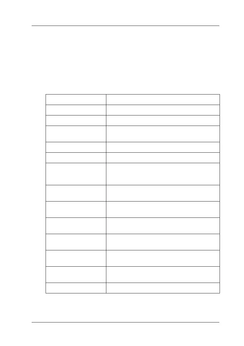 Page #173 background image