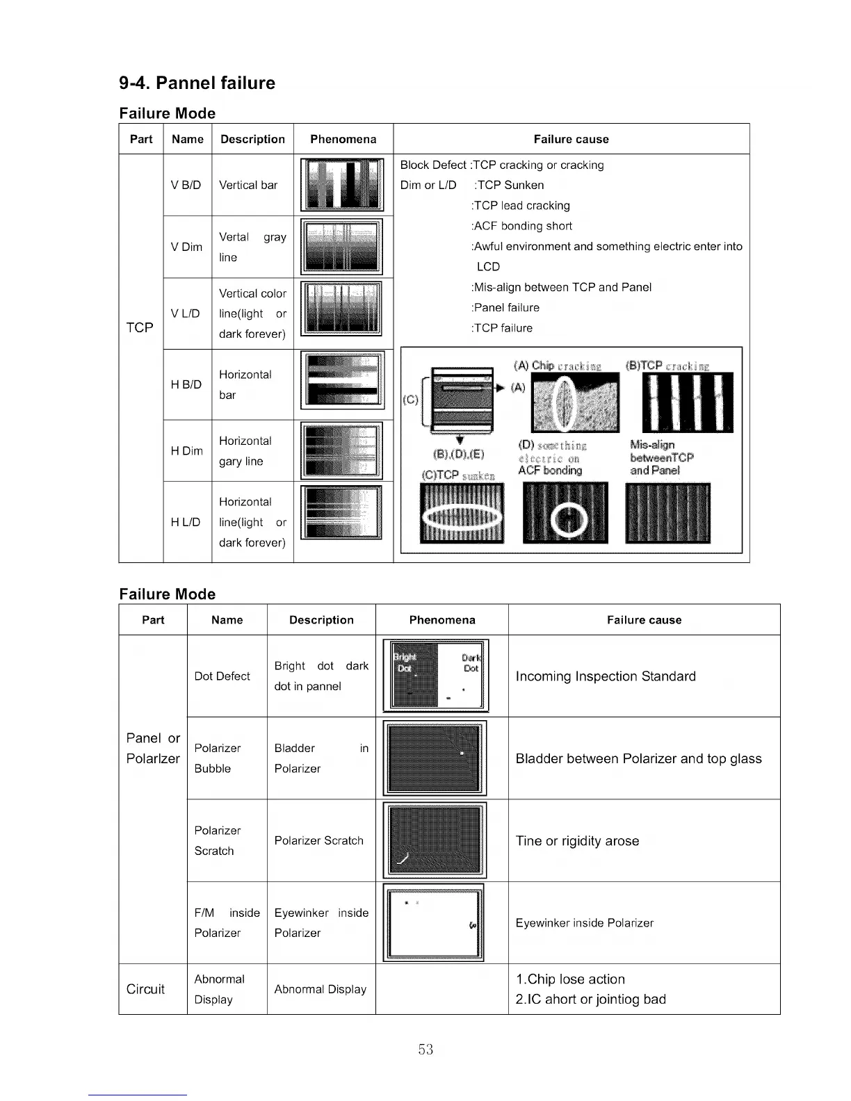Page #53 background image