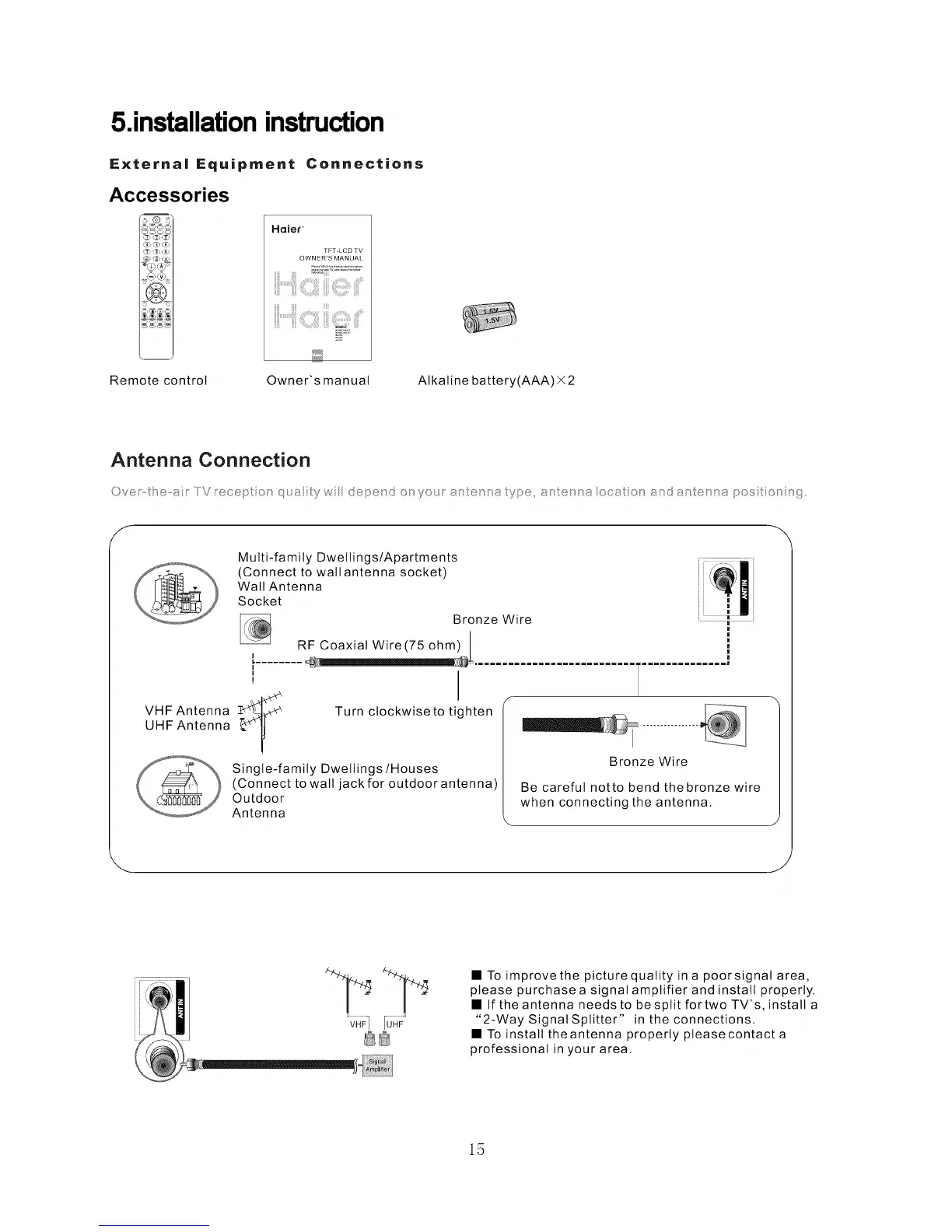 Page #15 background image
