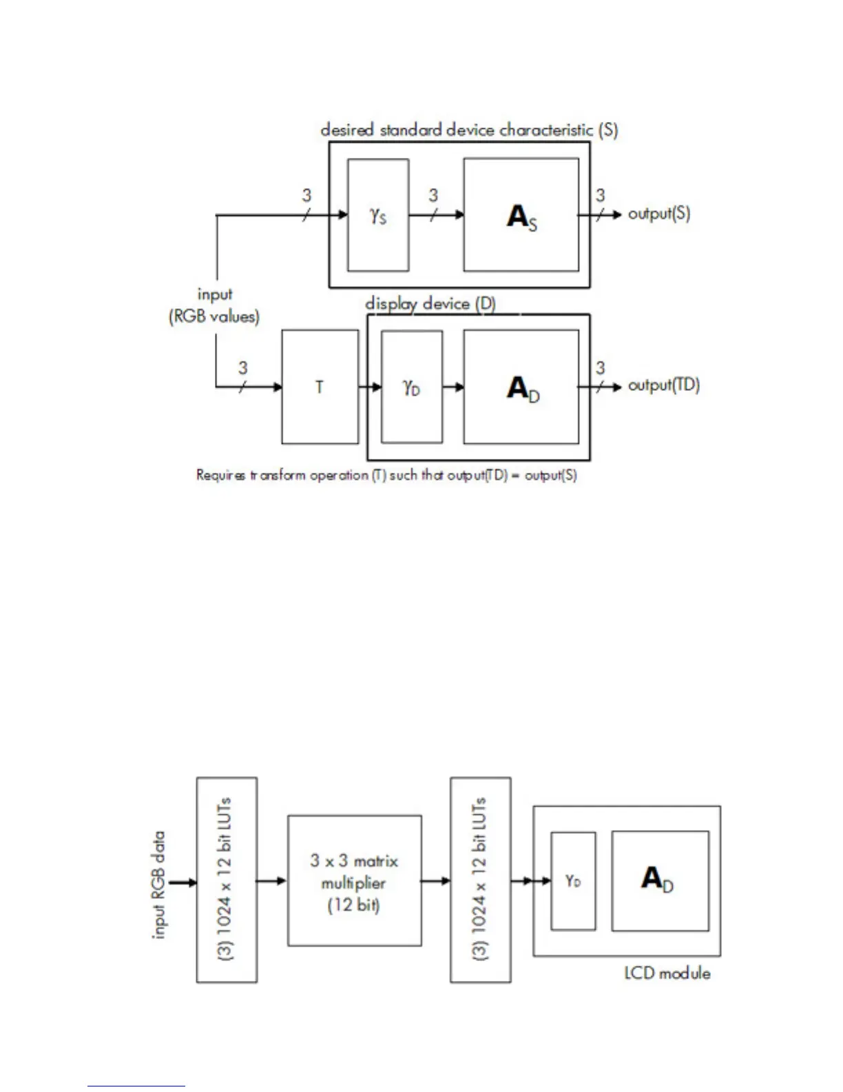 Page #42 background image