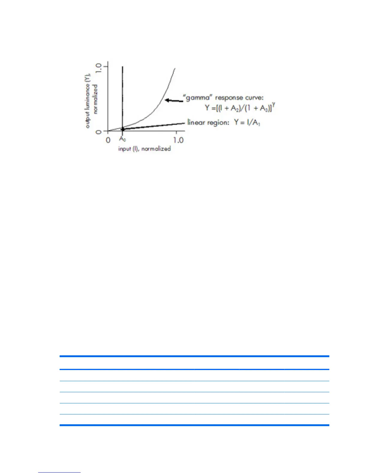 Page #46 background image