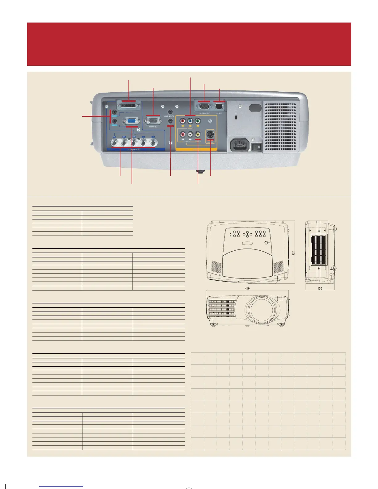 Page #3 background image