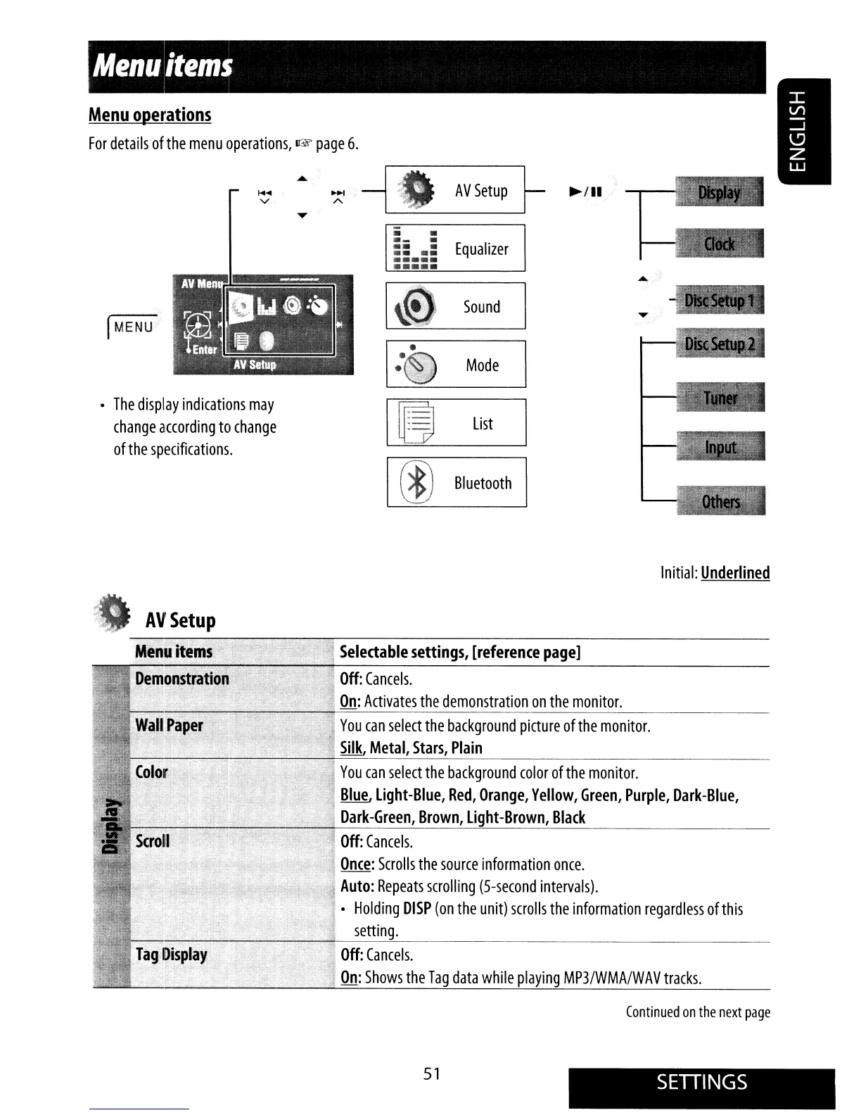 Page #51 background image
