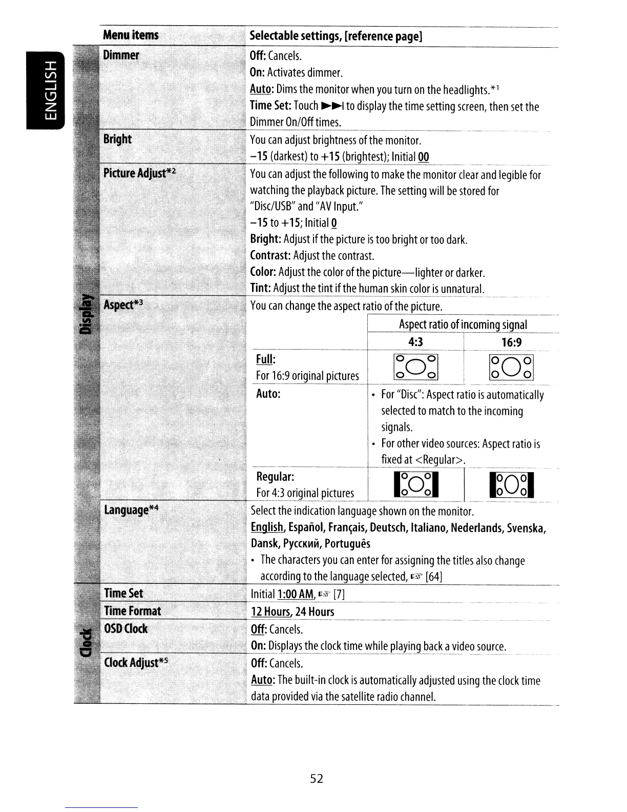 Page #52 background image