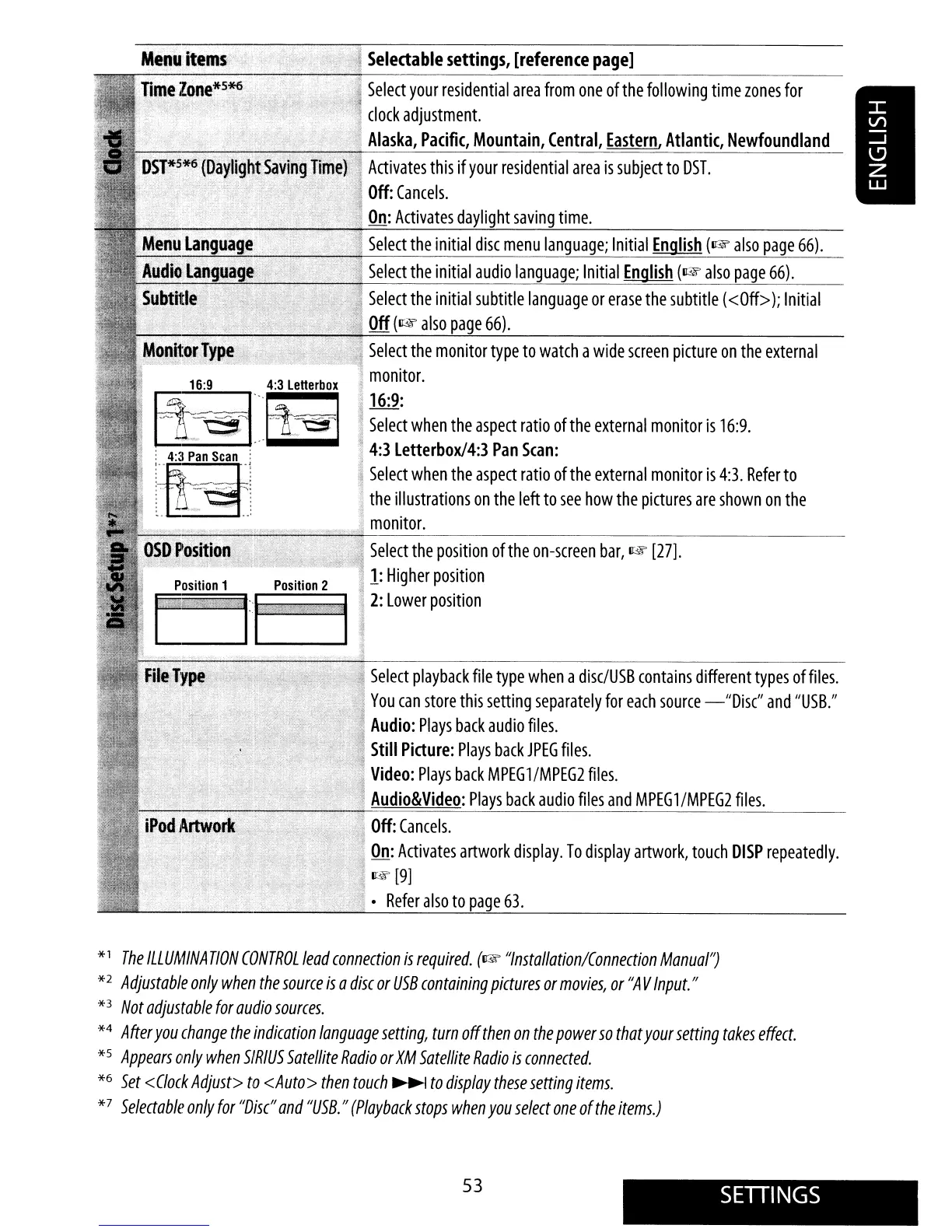 Page #53 background image