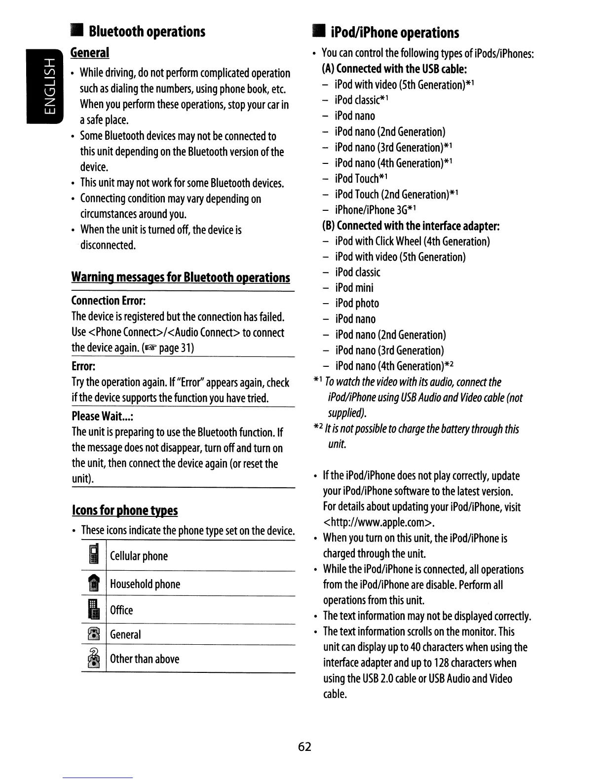 Page #62 background image
