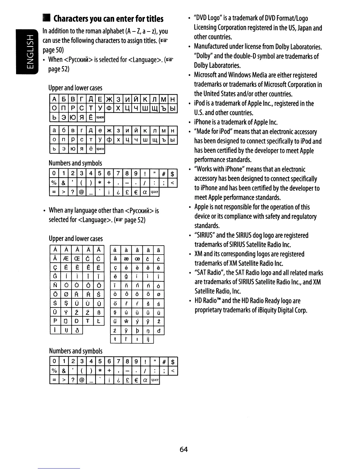 Page #64 background image