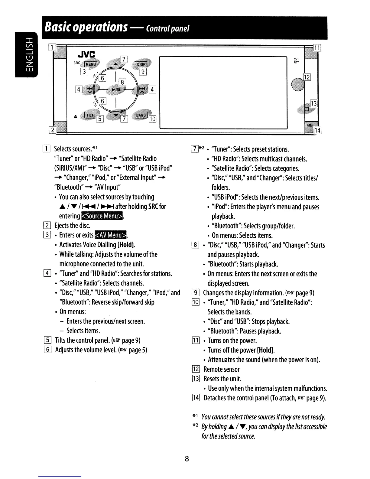 Page #8 background image