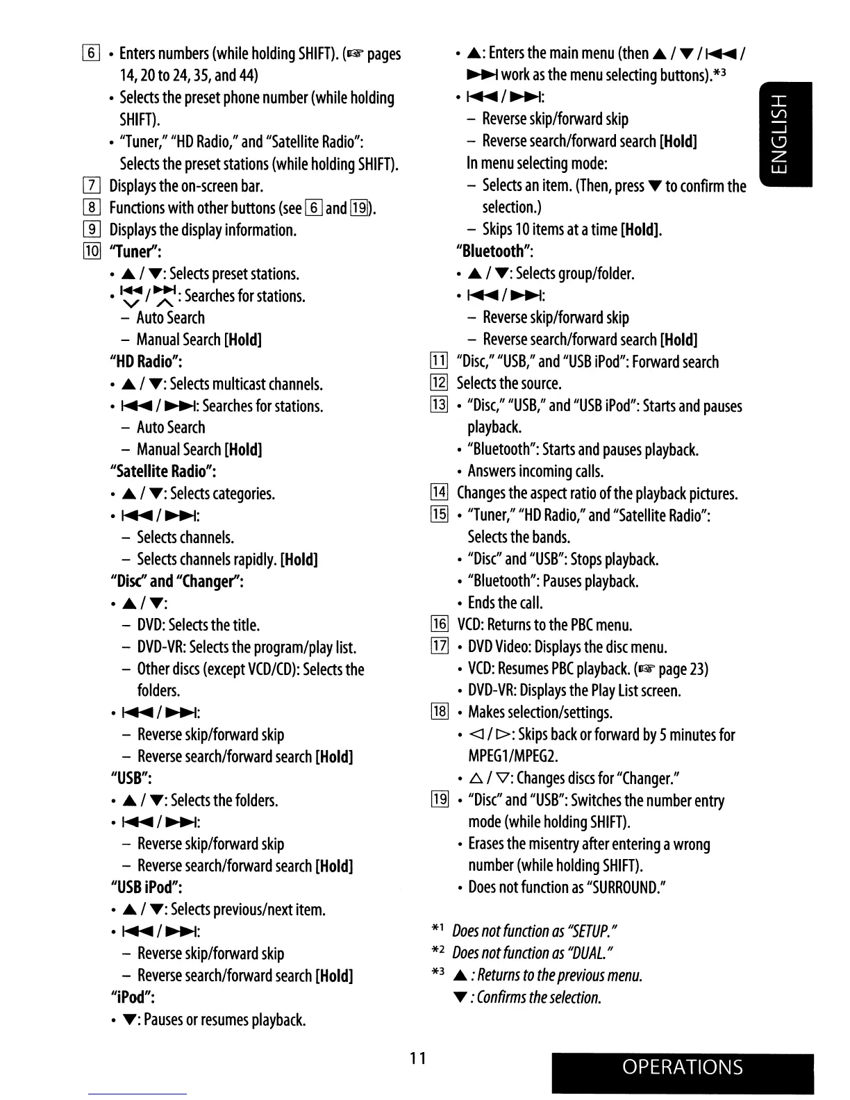 Page #11 background image