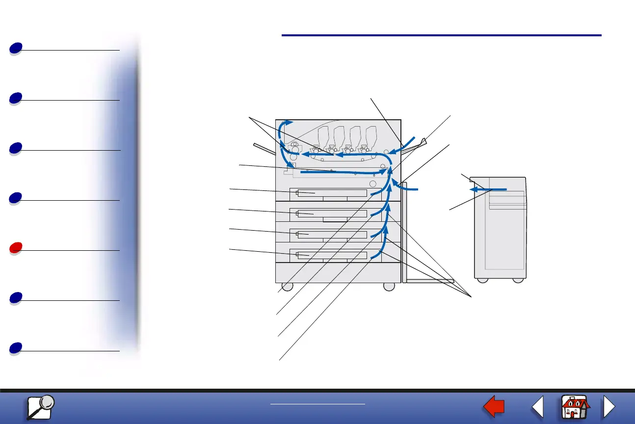 Page #2 background image