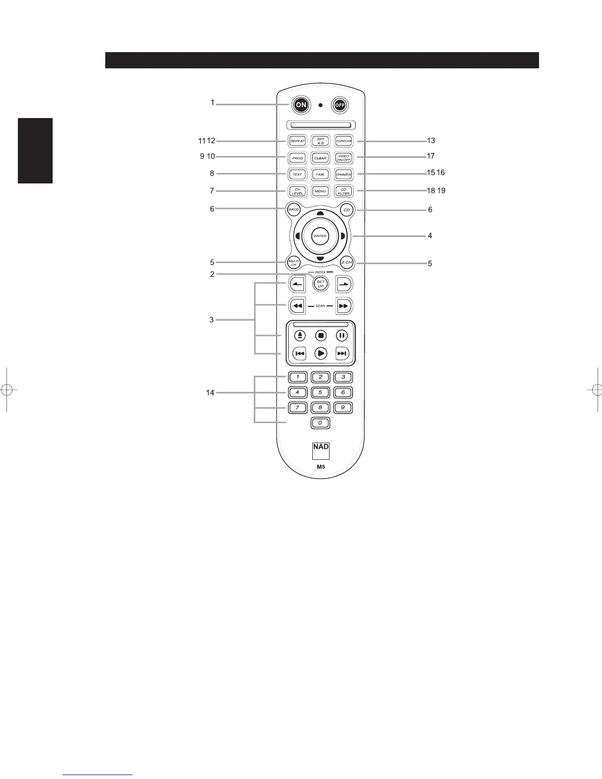 Page #8 background image
