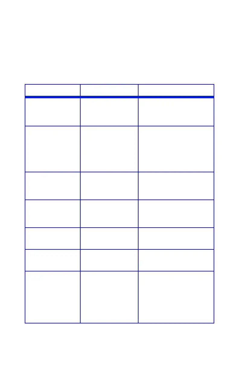 Page #86 background image