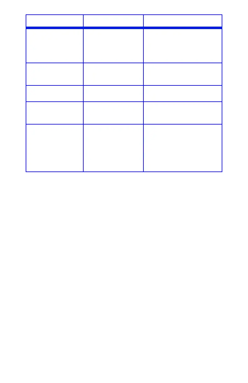 Page #87 background image