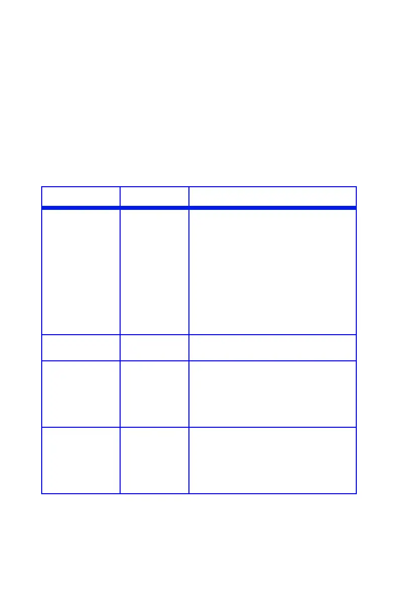 Page #88 background image