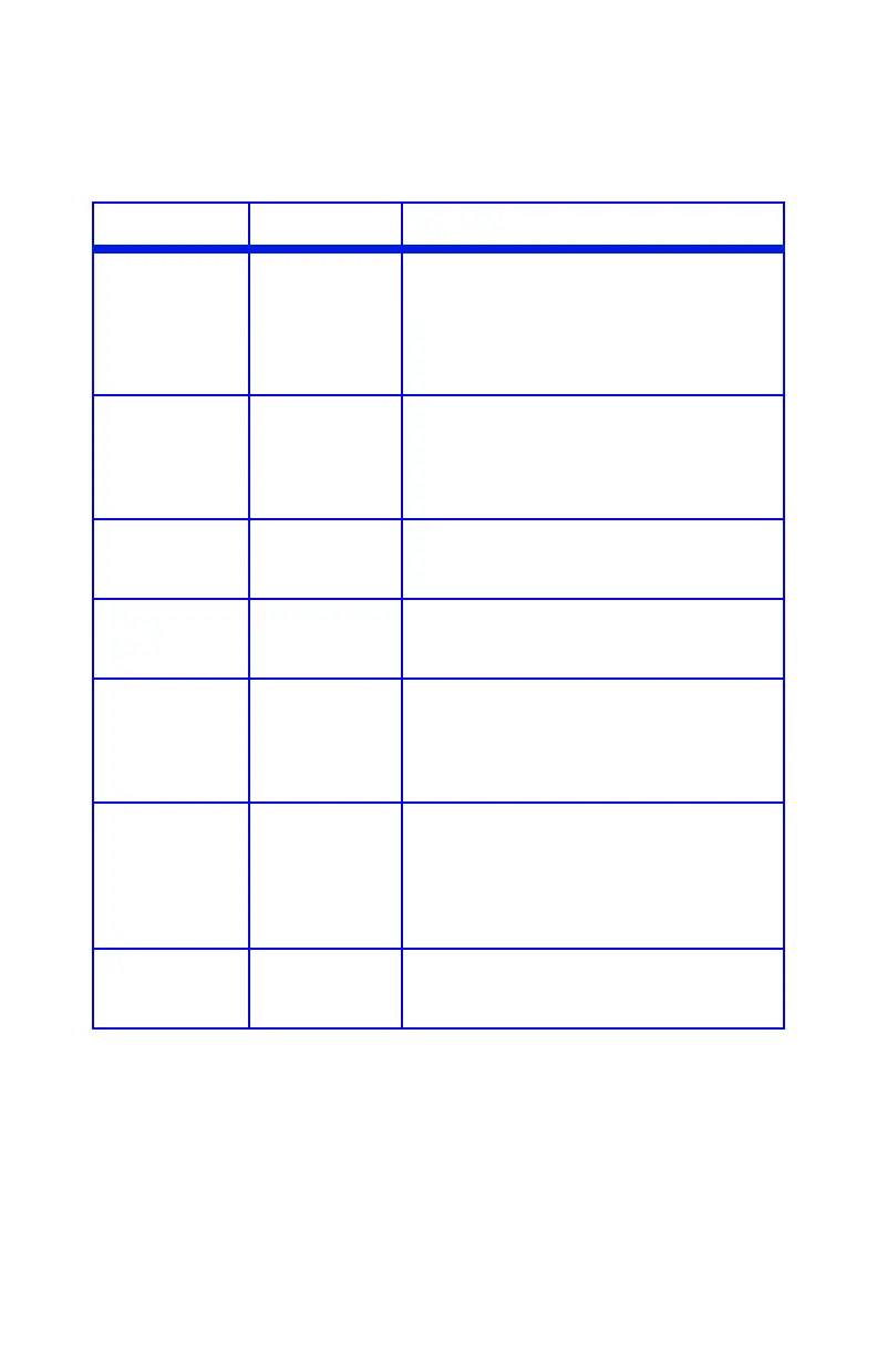 Page #89 background image