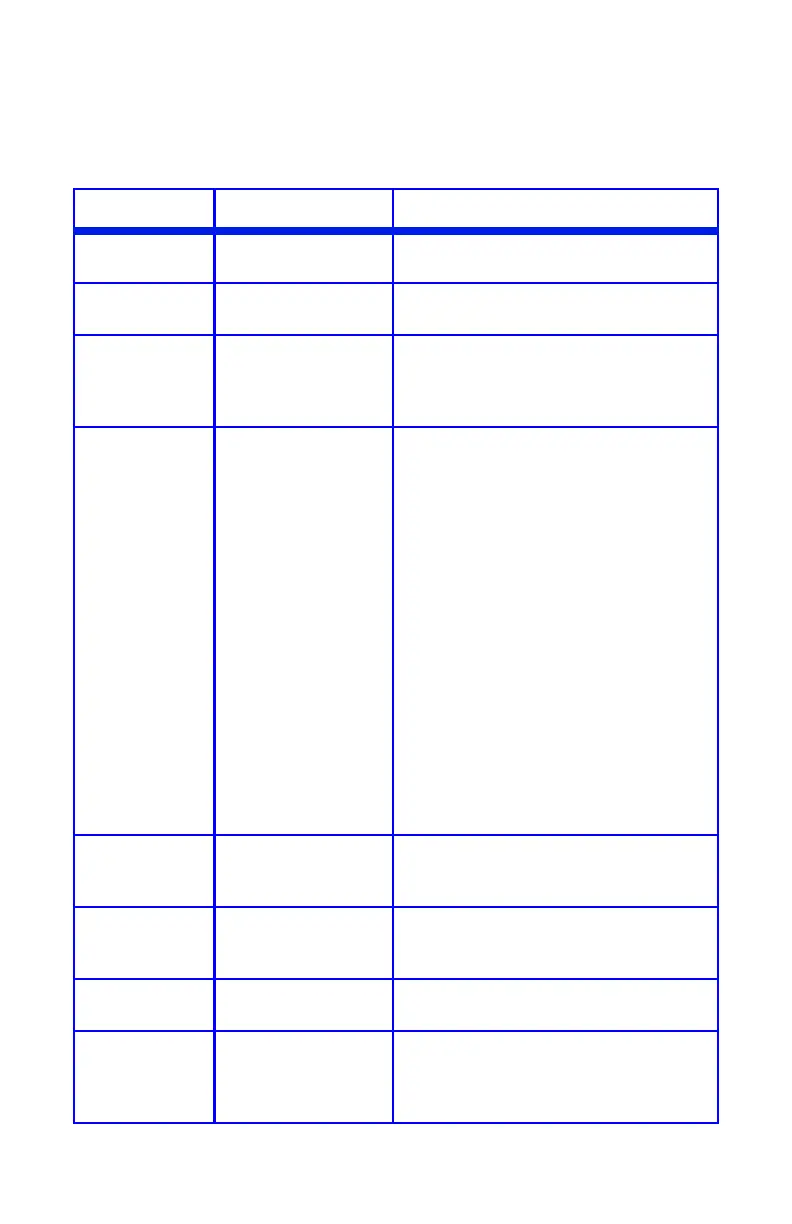 Page #91 background image