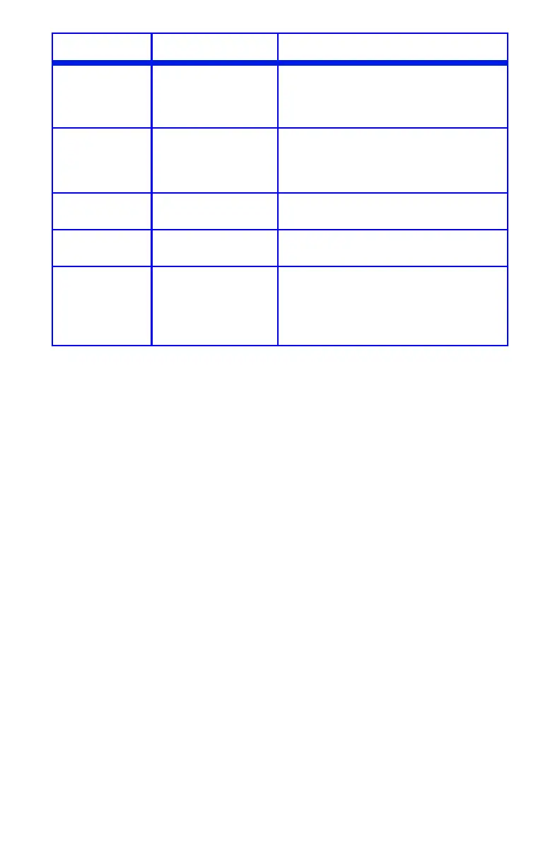 Page #92 background image
