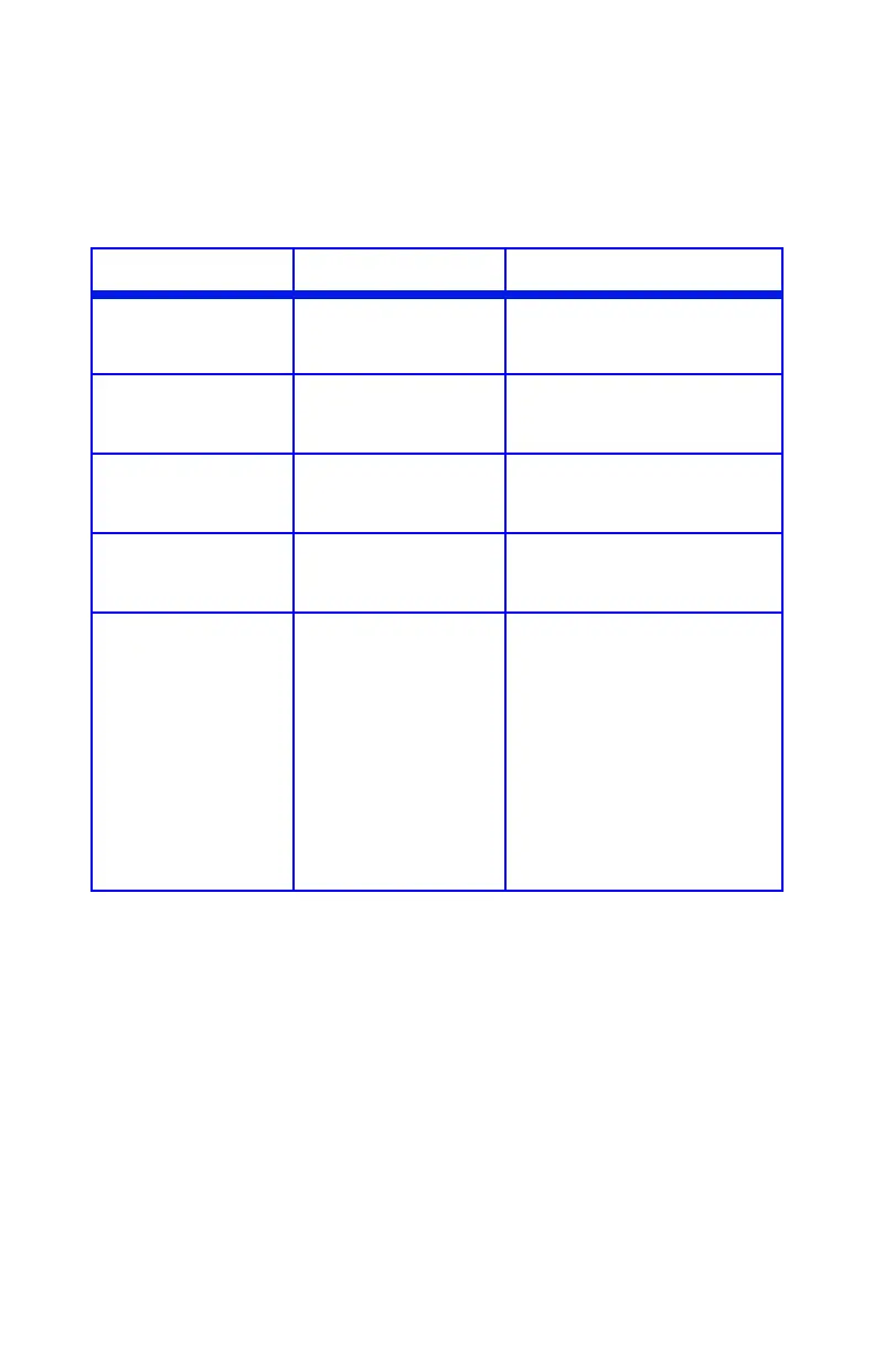 Page #94 background image