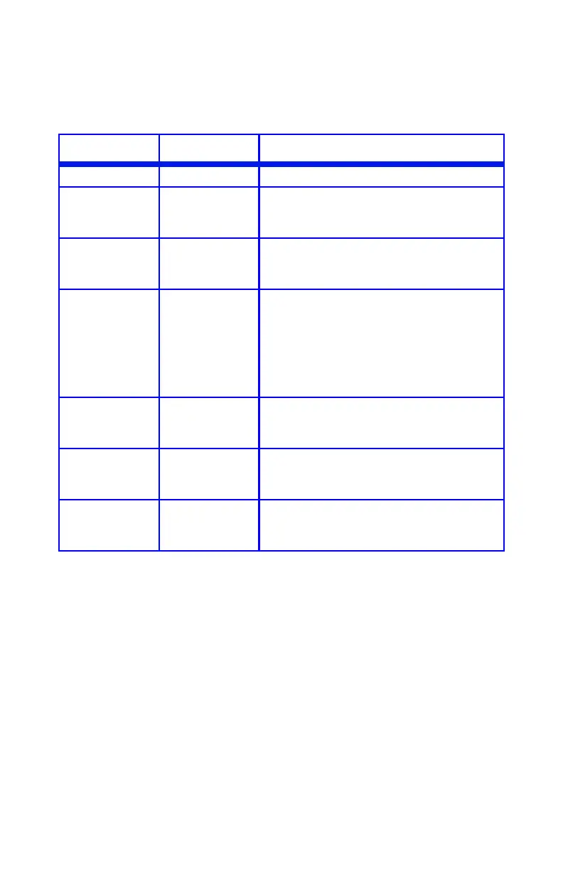 Page #95 background image