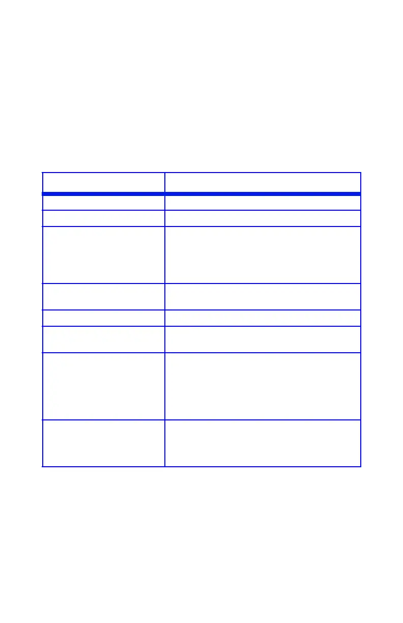 Page #96 background image