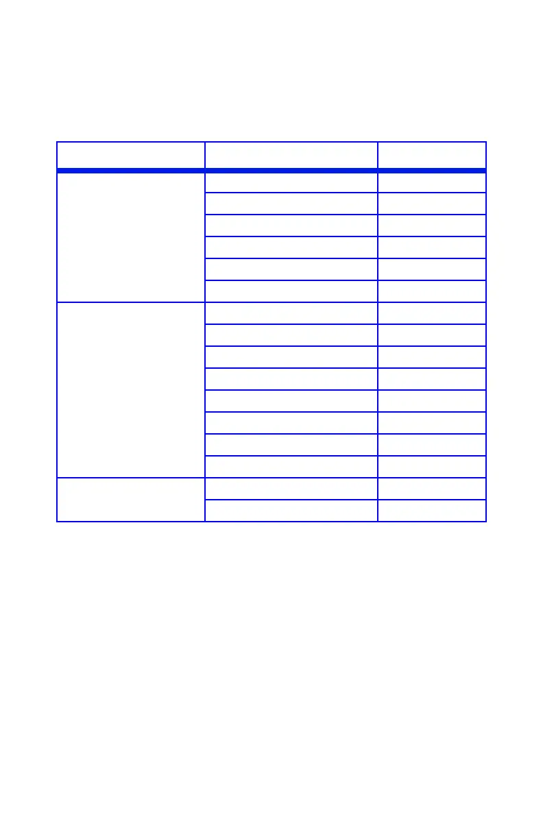 Page #98 background image