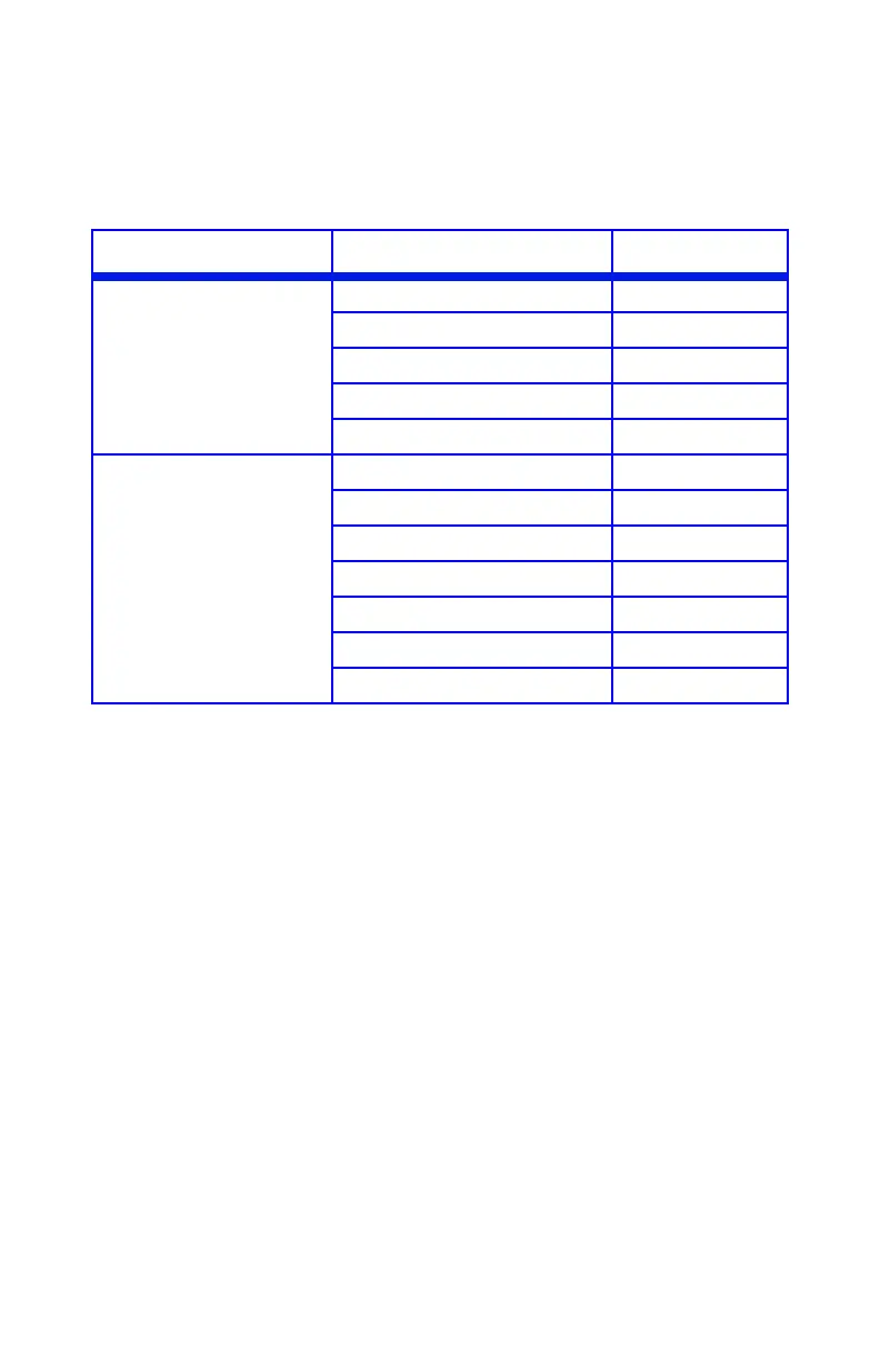Page #100 background image