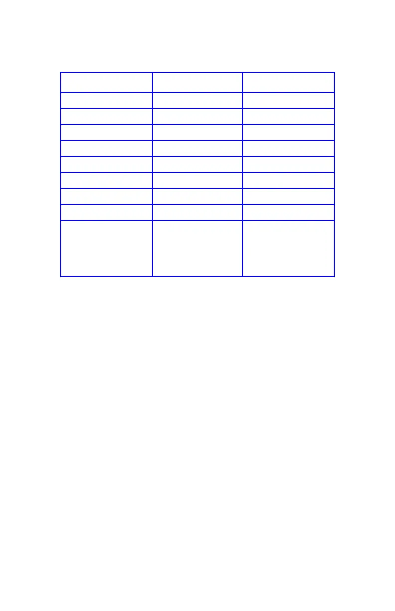 Page #197 background image