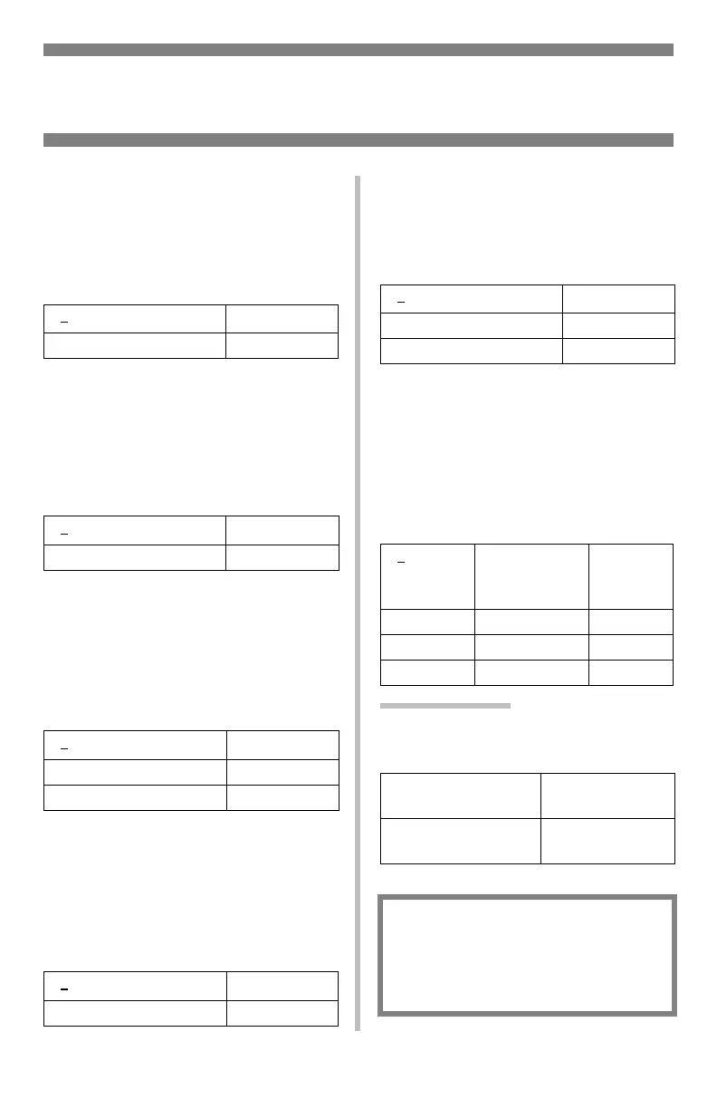Page #127 background image