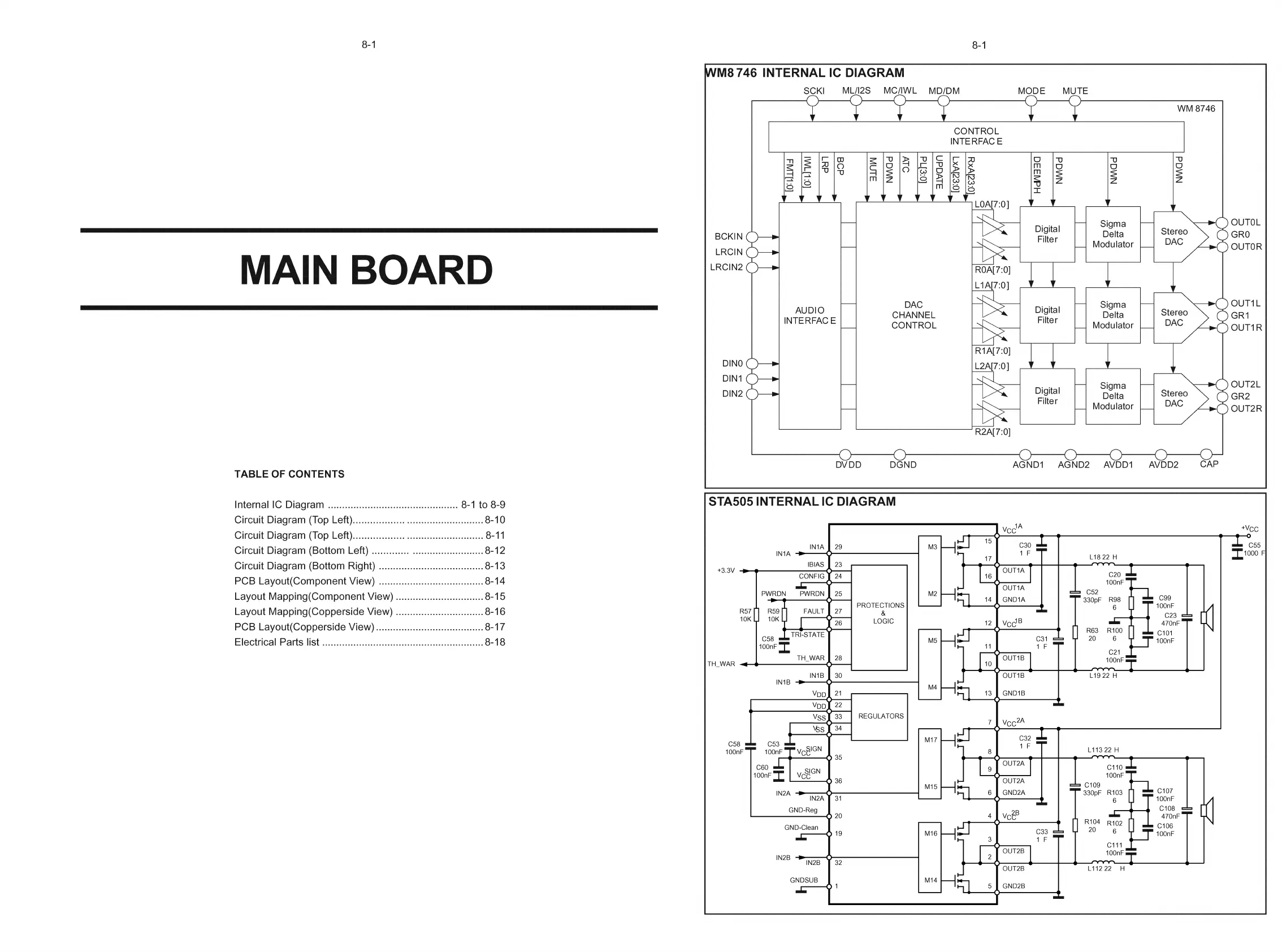 Page #33 background image