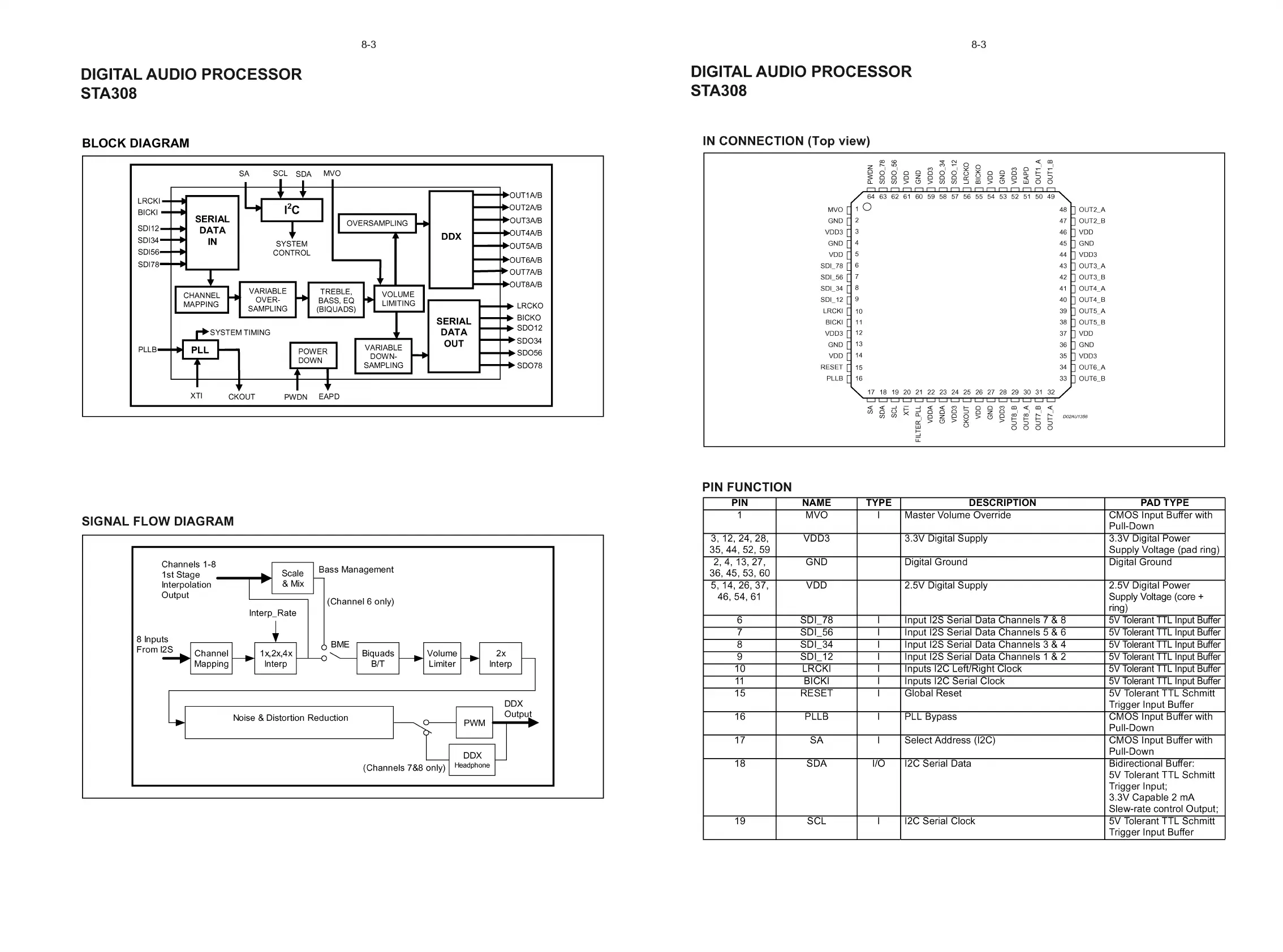 Page #35 background image