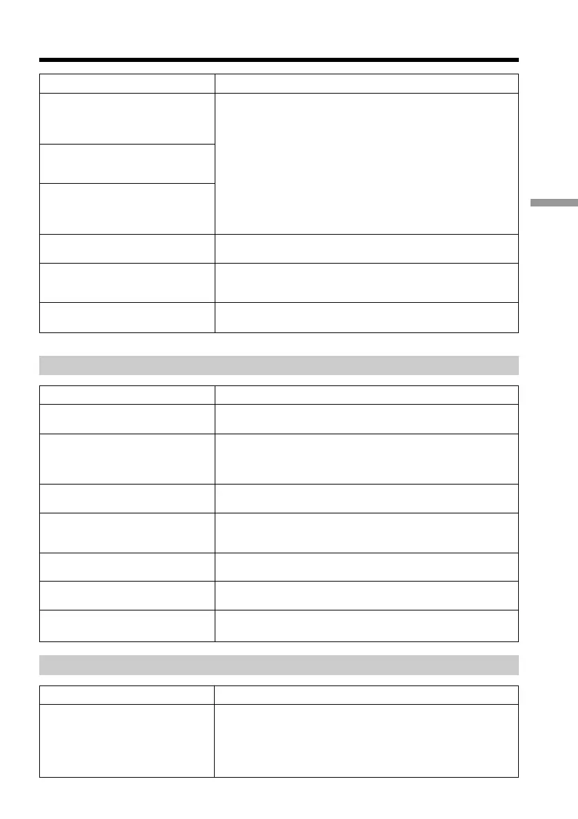 Page #149 background image