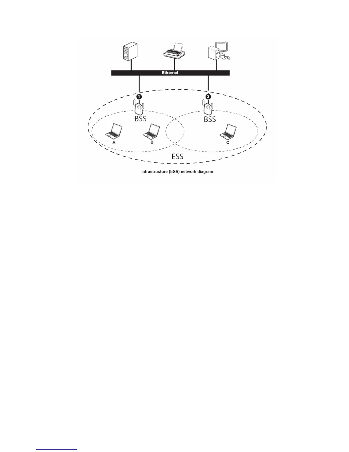 Page #9 background image