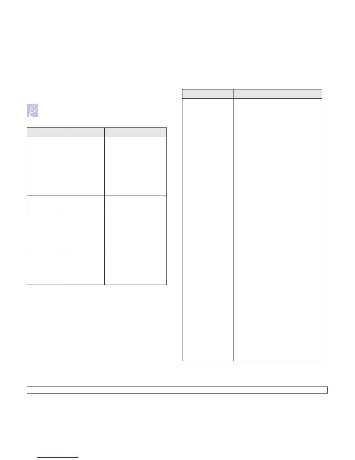 Page #95 background image