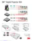 Preview: Quick Setup
