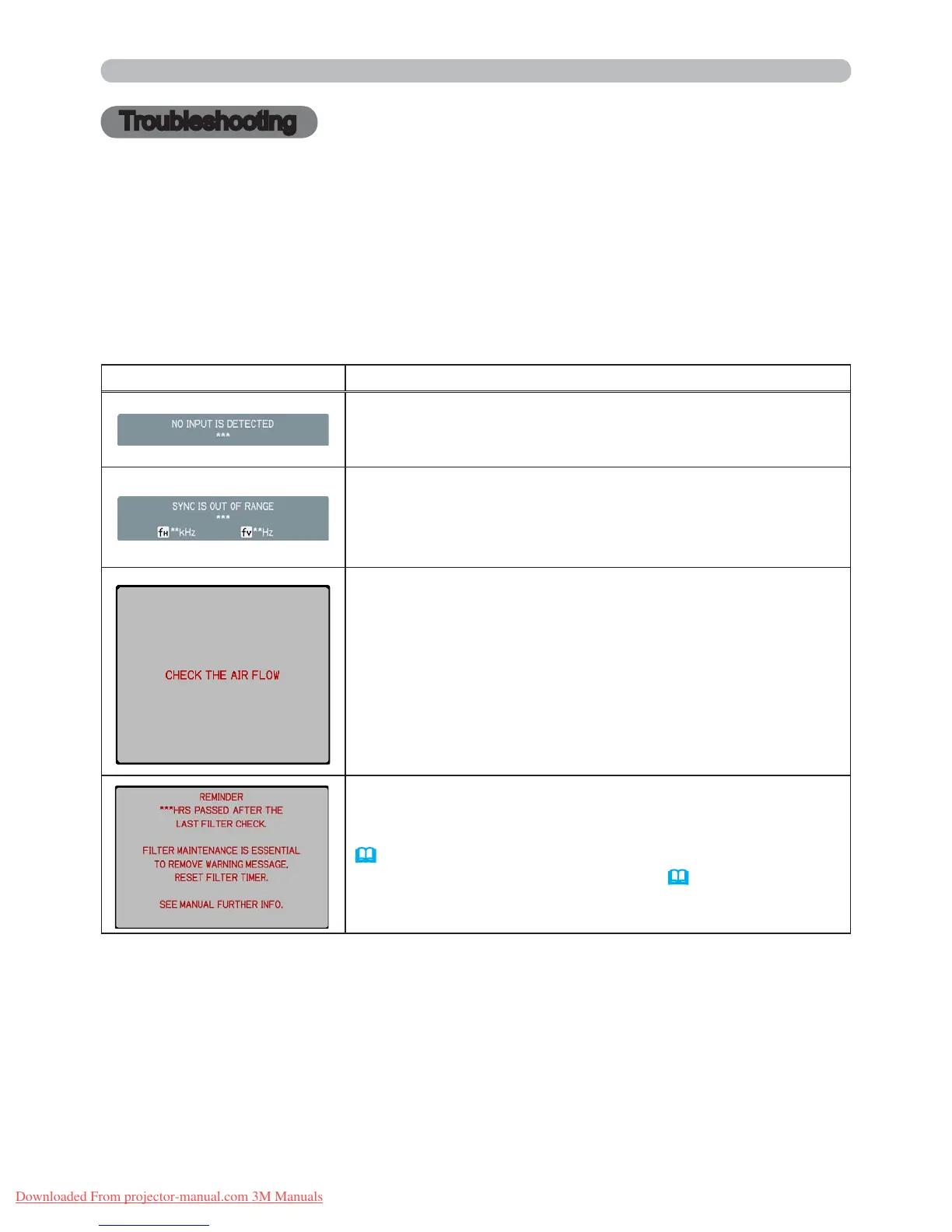 Page #71 background image