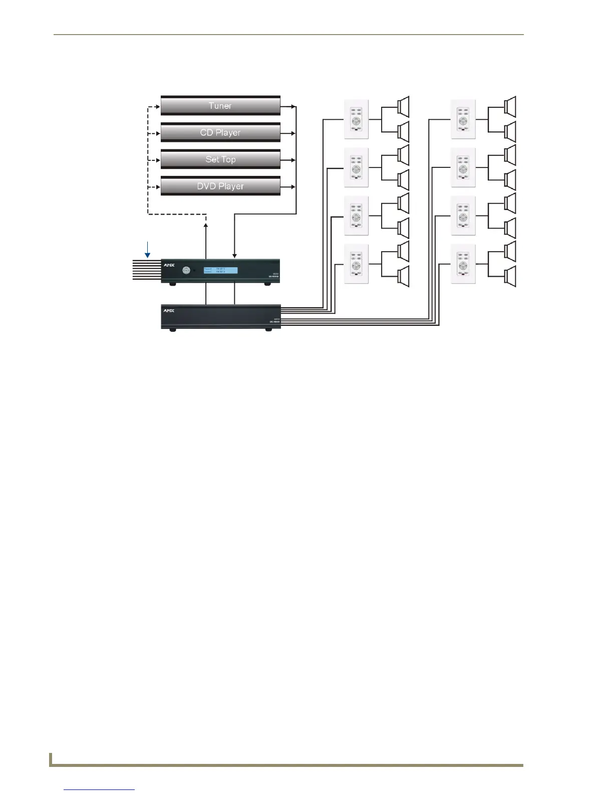 Page #36 background image