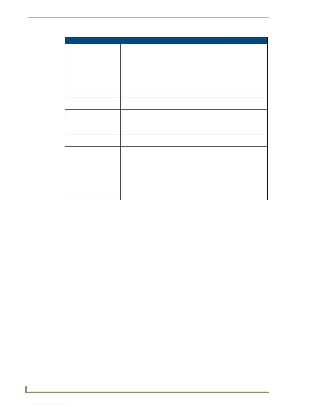 Page #64 background image